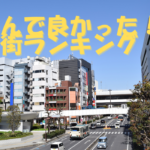 大宮駅駅周辺の写真